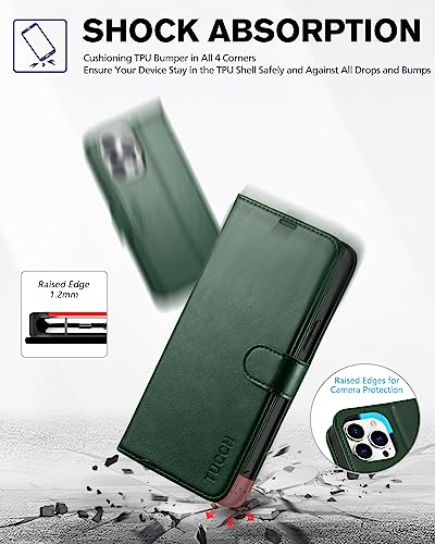 Tucch Wallet Case For Iphone 13 Pro Max 5G, Rfid Blocking Card Slot Stand [Shockproof Tpu Interior Case], Pu Leather Magnetic Protect Flip Cover Compatible With Iphone 13 Pro Max 6.7", Midnight Green #TOP5