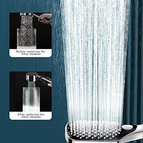 Pilikoll 8 Pezzi Filtro Doccia in Cotone PP Filtro...