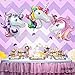 Large Unicorn Balloons Birthday Backdrop – Pack of 3 | Pink, Purple, and Rainbow Colors | Mylar Balloon Decorations Supplies | Great for Unicorn Themed Bday Party Favor, Baby Shower, Home Office Décor