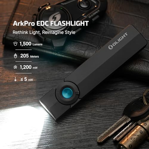 Portable Rechargeable LED Spotlight