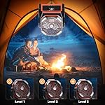 Portable Camping Fan, 20000mAh Rechargeable Battery Operated Fans with Lights, Outdoor Beach Tent Fan, 4 Speed, Adjustable Brightness for Picnic, Barbecue, Fishing, Office, Home - Image 2