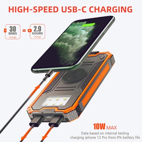 Teilybao Solar Charger Power Bank, 20,000mAh Portable Wireless Charger with USB C Input/Output for Cell Phones, External Battery Pack with Dual Flashlight for CampingTeilybao