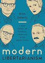 Modern Libertarianism: A Brief History of Classical Liberalism in the United States