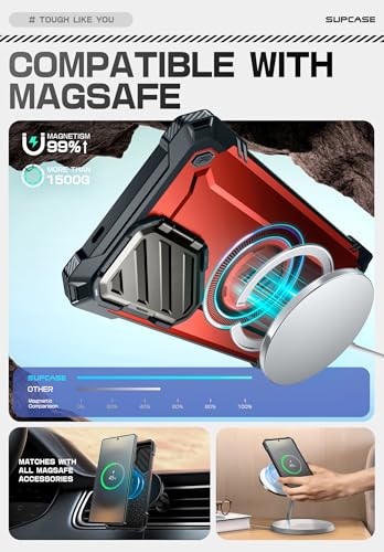 Image of SUPCASE for Samsung Galaxy S25 Ultra Case with Camera Cover Stand, Red