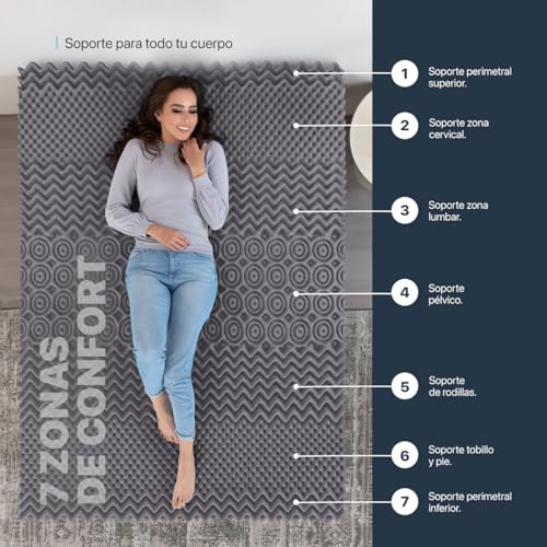 La Mejor Recopilación de Colchoneta Sognare Precio comprados en linea. 20 Imagen adicional