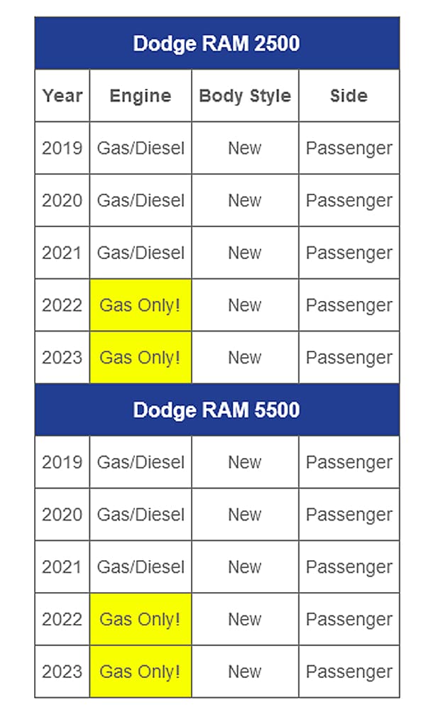 PMAE4094B PMAE4094 - Motorola UHF Stubby Antenna for The 420-445MHz Range (4.5cm)