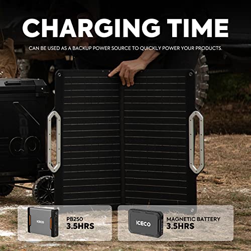 Image of ICECO SP80 Portable Solar Panels 80W, High-Efficiency Monocrystalline Solar Panel, Foldable Solar Charger with Adjustable Kickstand, Waterproof IP67 for Outdoor, Camping, RV and Emergency Backup