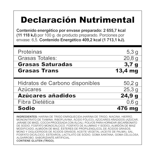 Recopilación de Pastel suandy que puedes comprar esta semana. 8 pastel betty crocker marca Betty Crocker (2)