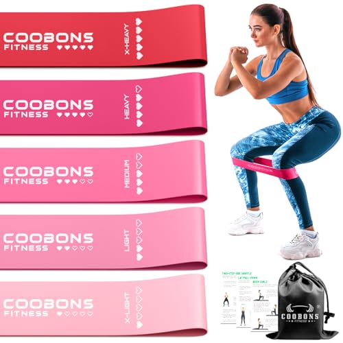 Budget Latex Loop Resistance Bands (5-level, 10–40 lb)