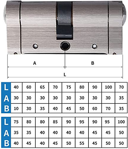Cerradura de cilindro 30 30 mm para la puerta principal de tu piso o vivienda 8
