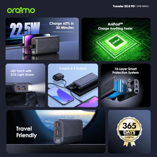 باور بانك ترافالير 22.5 بي دي 20000 مللي امبير في الساعة مع شحن سريع 20 واط، مخرج ثلاثي، مدخل نوع سي ومايكرو، حماية متعددة الطبقات مع مصباح LED من اورايمو