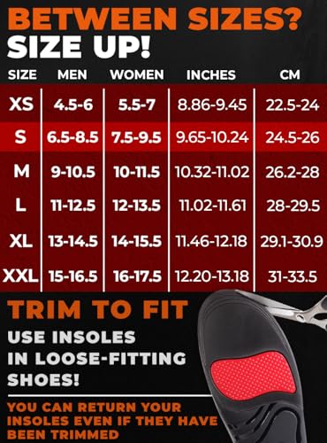 Image of CRUVHEAL 220+ lbs Plantar Fasciitis High Arch Support Insoles Men Women - Orthotic Shoe Inserts - Boot Work Shoe Insole (S, Black)