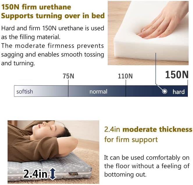 Miniatura 4 de EMOOR Colchón de futón híbrido plegable, espuma de uretano de alta resistencia 150N con funda acolchada lavable, tamaño japonés (26 x 71 pulgadas),