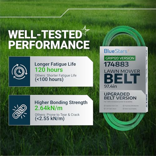 Image of [Upgraded Grip120] BlueStars 174883 Mower Deck Drive Belt 5 /8 inch x 97.4 inch | Drive Belt Fits 42 inch Deck Husqvarna YTH1542XP YTH1542 532174883 531300767 Craftsman Poulan Jonsered Lawn Mowers Aramid Cord
