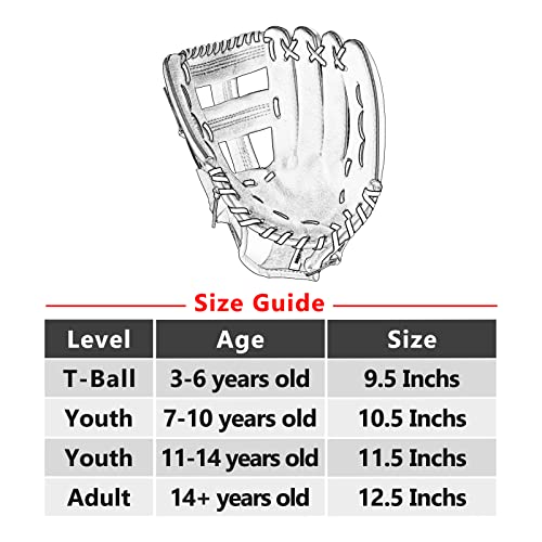 Baseball Glove,Baseball Softball Mitt With Ball,Ergonomic Design - Comfortable And Durable Baseball Mitt For Kids Youth Adults Training And Beginner (Blue White, 11.5 Inches, Right Hand Throw) #TOP6