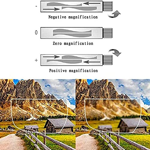 Oftálmicos Caballero, Imagen adicional
