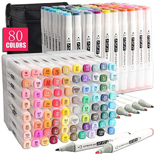 Best Markers For Drawing Anime And Manga