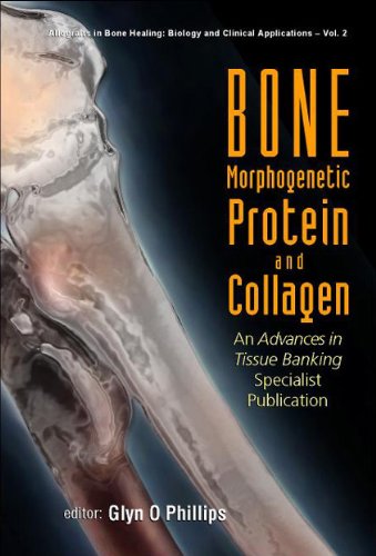 Bone Morphogenetic Protein and Collagen: An Advances in Tissue Banking Specialist Publication: 2