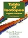 Table of Isotopes, 8th Edition