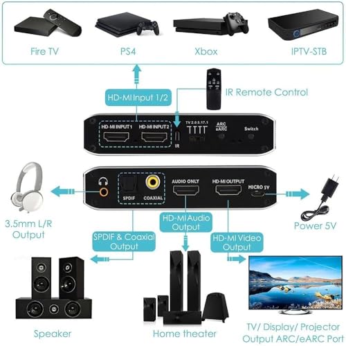 Image of Tobo 4K HDMI Audio Extractor Splitter, HDMI to HDTV + Optical Toslink SPDIF + 3.5mm Audio Jack + Coaxial + 7.1Ch HDMI Audio Support ARC and eARC Function-TD-909H.