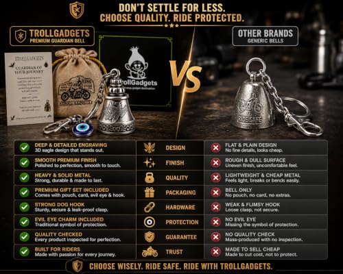 Image of TrollGadgets Premium Guardian Bell Keychain for Bike & Car | Tibetan Texture Bell Keychain with Evil Eye & Silver Hook | Good Luck Charm with Laser-Engraved Box And Potley