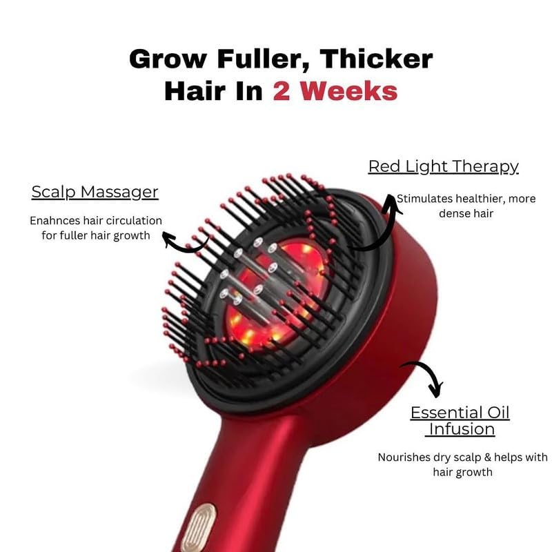 Image of Electric Scalp Massager for Hair Growth - Head Massager Oil Dispenser | Waterproof Portable Multipurpose 3-Modes Scalp Massaging Device for Women Men