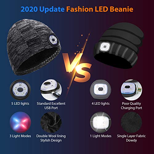 Upgraded Led Beanie Hat With Light - Christmas Stocking Stuffers For Men Gifts, Usb Rechargeable Hand-Free Headlamp Cap, Unisex Warm Winter Knit Lighted Headlight Hats For Running, Gifts For Dad Women #TOP2