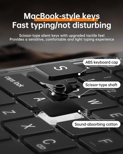 Image of Wireless Keyboard Case for iPad 9th (7th, 8th, and 9th Gen) 10.2 Inch, Transparent Protective Cover with 7-Color Backlit Keyboard, 360 Rotating Stand, Multi-Touch Trackpad and Pencil Holder
