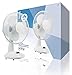Produktbild HQ Tischventilator 23 cm 22 W Plastic Weiss
