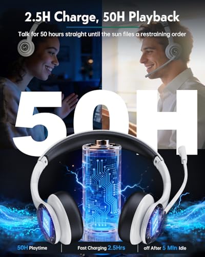 Image of Wireless Headset for Work, HD Sound Bluetooth Headphones with Mic