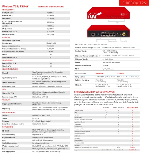 Watchguard WGT25413 Firebox T25 Network Security/Firewall Appliance thumb #5