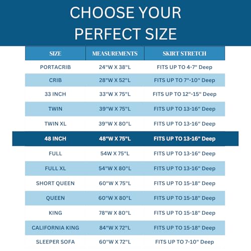 Image of Guardmax Jersey Knitted RV Size Mattress Protector - Waterproof & Dust Mite Proof Mattress Cover with Stretchable Pockets - Soft, Comfortable, & Noiseless Waterproof Fitted Sheet.(48 x 75 X 13)
