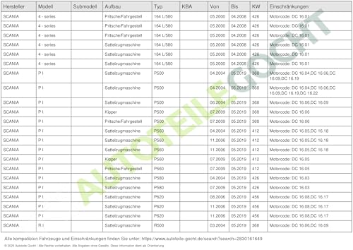 Kolbenschmidt 77943610 juego de cojinete de máxima precisión 3