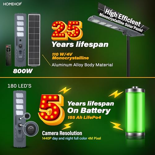 Image of Homehop Solar Light Outdoor Home Garden Security Camera 800W Street Lamp | Solar Street Light Outdoor Waterproof Motion Sensor LED Automatic for Pathway, Road (155000mAh, Aluminium Alloy, Cool White)