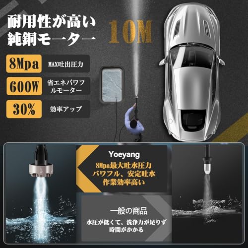 Yoeyang - 8MPa 高圧洗浄機 コードレス 充電式 20L折り畳みバケツ付き