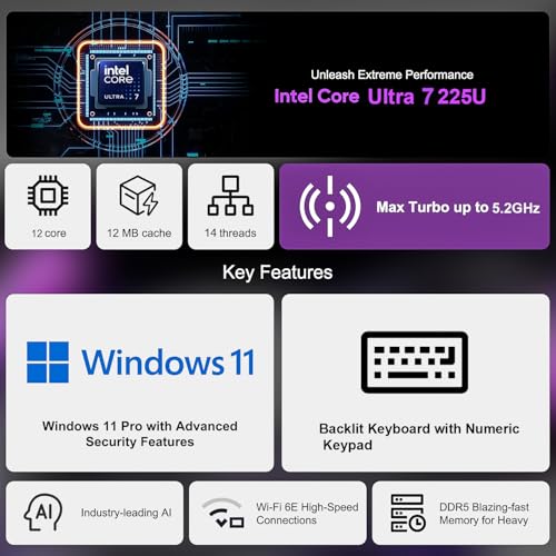 Image of Dell Pro 16 PC16250 Business Laptop(Nextgen Latitude), 16 inch FHD+ IPS Display, Intel Ultra 7 225U (12 cores, Up to 5.2 GHz), 16GB DDR5 RAM, 512GB SSD, Backlit Keyboard, WiFi 6E, Win 11 Pro