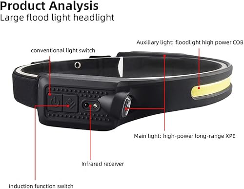 Miniatura 4 de Faro delantero, 2 en 1 con sensor de movimiento ultra brillante, linterna LED recargable con iluminación 230, faro impermeable para camping, correr,