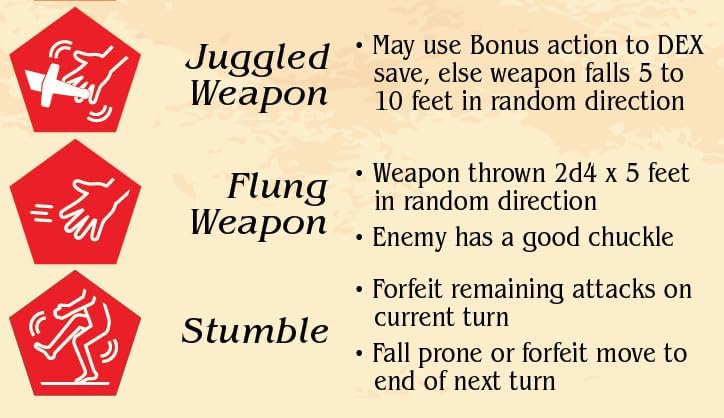 Miniatura 3 de Juego de dados Fumble