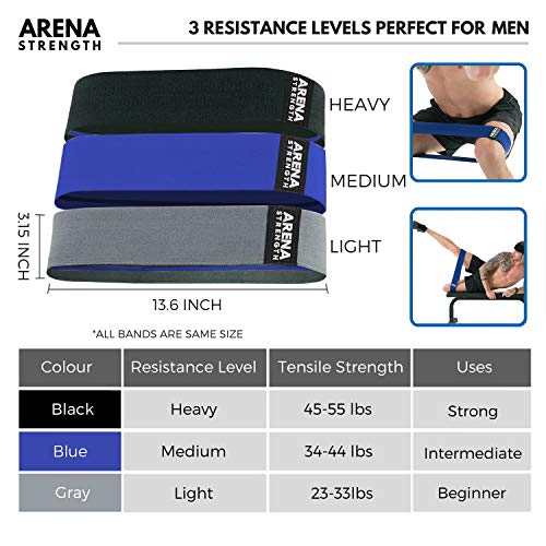 Arena Strength Fabric Glute Bands - Hip Bands For Legs And Butt (3 Pack) Hip Resistance Bands For Men | Leg Resistance Bands For Working Out Including Workout Guide & Travel Case #TOP5