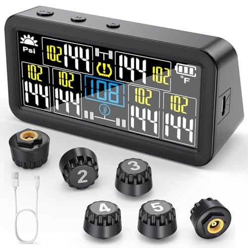 GEARGO 2026 Upgraded TPMS