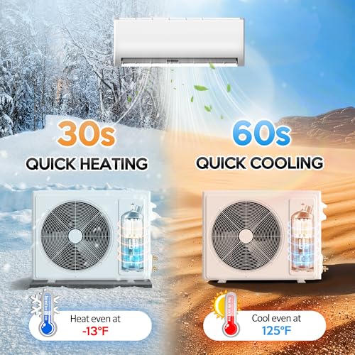 Image of 9000 BTU Mini Split Air Conditioner & Heat Pump - 110V /120V Wall Mount Ductless Inverter AC /Heating System - 19 SEER2, Ultra Quiet, Cools & Heats 500 Sq Ft