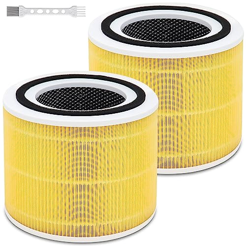 Core 300 Replacement Filters 2 Pack Compatible with LEVOIT Core 300 and Core 300S, NXBHG 3-in-1 H13 Grade True HEPA Filter High-Efficiency Activated Carbon, Compare to Part # Core 300-RF