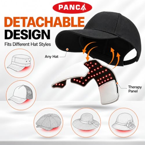 Image of PANCA Red Light Therapy Cap for Hair Growth Rechargeable LED Cap