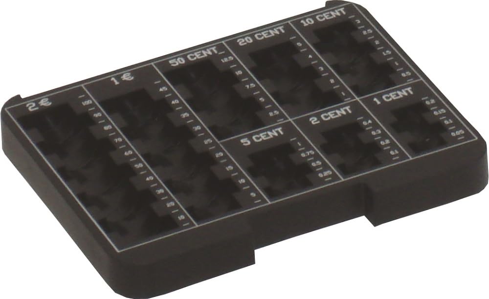 ReskalMonoblock Coin Holder