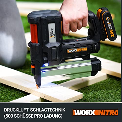 WORX