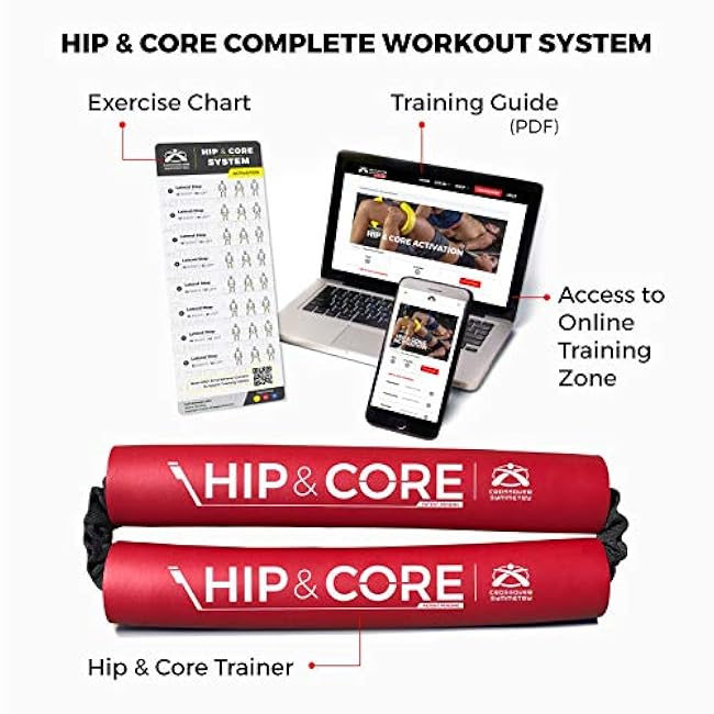 Crossover Symmetry Hip & Core System - Loop Resistance Home Workout Bands to Stretch and Strengthen Legs, Butt, HIPS, Thighs and Glutes, Includes Online Exercise & Training Guide