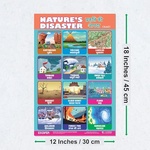 Image of ESCAPER Nature's Disaster Educational Charts, (11.5 x 17.5 inches), 300 GSM Paper, Laminated, Self Adhesive Back, Kids Study Material, Learning Posters, Perfect For Home Schooling, Nursery Students