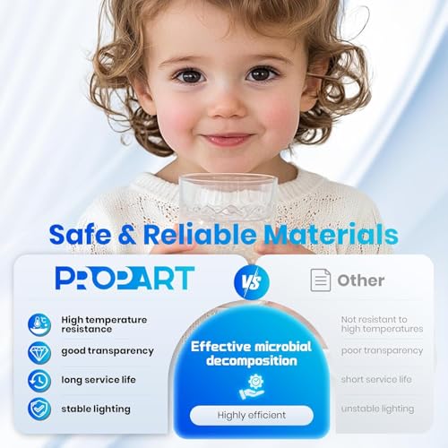 Bombilla PROPART S410RL-HO Reemplazo 45W para sistemas VH410 miniatura 5