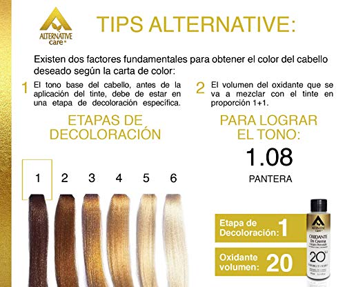 Coloración, Drugstore Imagen adicional