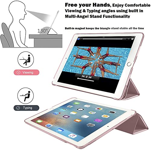 Image of DuraSafe Cases iPad 7th 8th 9th Gen 2019 /2020 / 2021-10.2 Inch [ iPad 9 8 7 ] MW762HN /A MW742HN /A MYLC2HN /A MYL92HN /A MYLA2HN /A MK2K3HN /A MK2L3HN /A Smart Auto Sleep /Wake PC Cover - Rose Gold